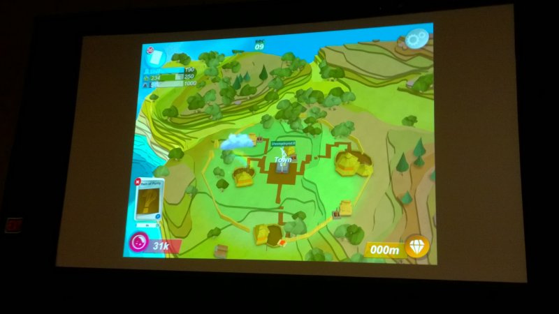 Le scrivanie di Peter Molyneux Le scrivanie di Peter Molyneux