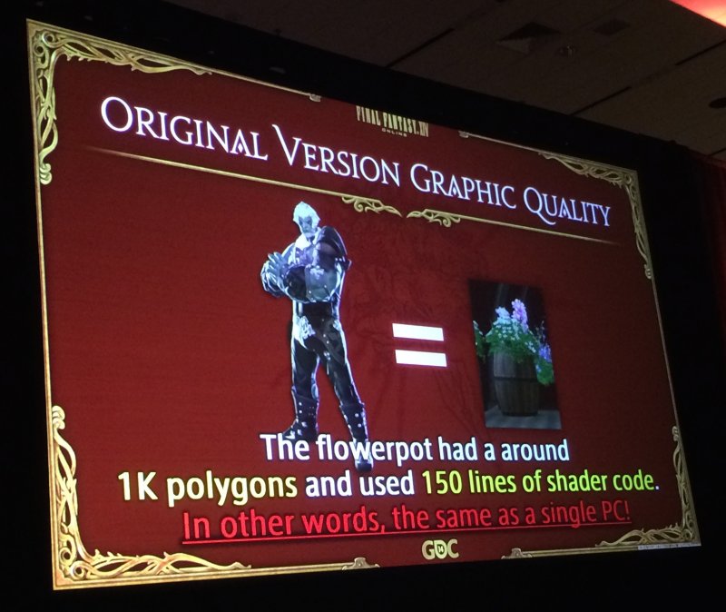 La caduta e la rinascita di Final Fantasy XIV