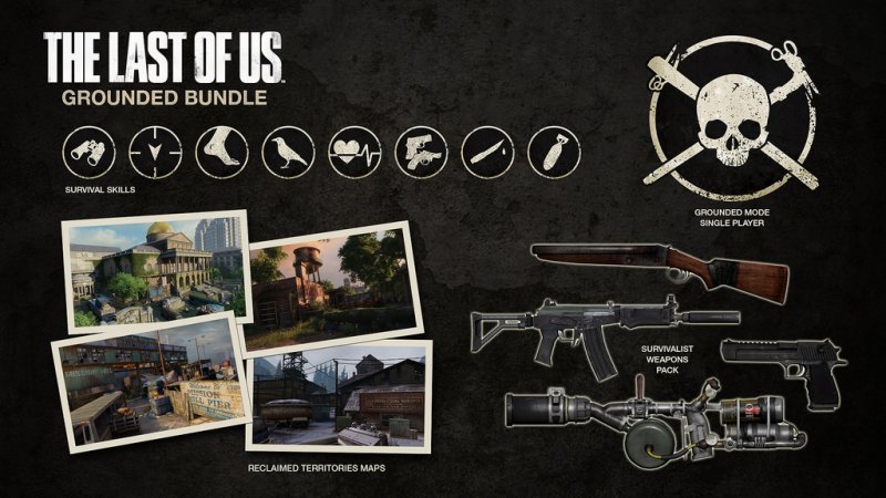 Sony svela i dettagli di The Last of Us: Grounded Bundle, l'ultimo DLC per il titolo di Naughty Dog
