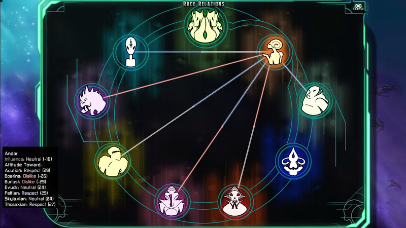 L'immensità del cosmo