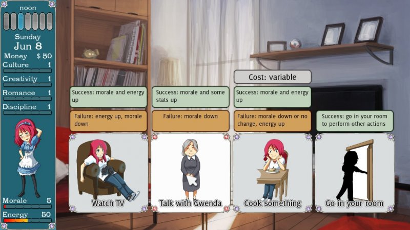 Le azioni eseguibili in ogni luogo appaiono in questa forma.