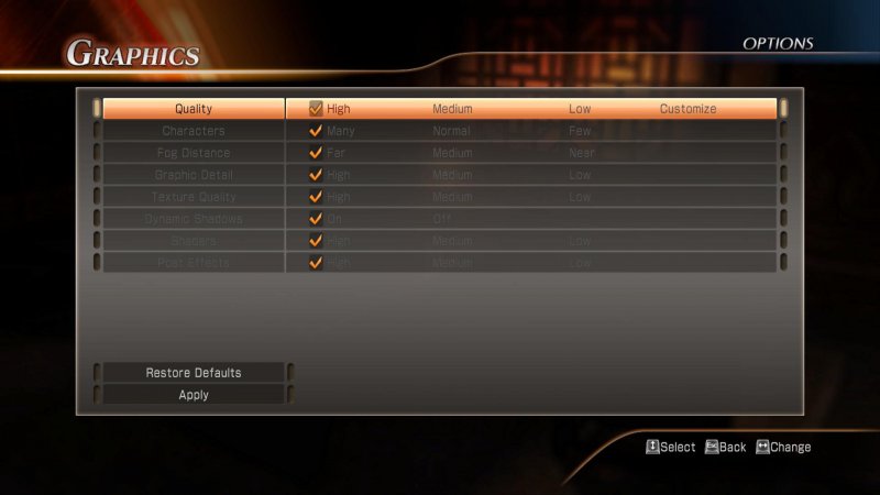 Dynasty Warriors 8: Xtreme Legends