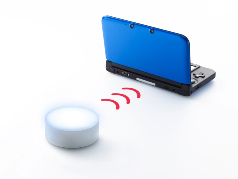 Immagine di Periferiche WiiU