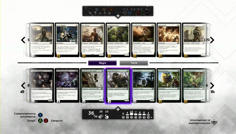 Un'annata poco magica