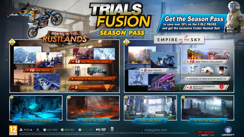 Tutti i dettagli sul Season Pass e i DLC di Trials Fusion Tutti i dettagli sul Season Pass e i DLC di Trials Fusion