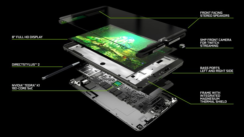 Nvidia Shield Tablet Nvidia Shield Tablet