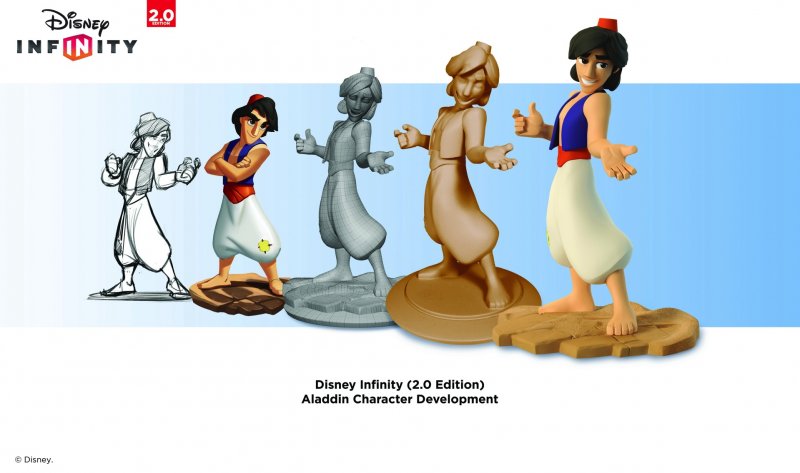 Immagine di Disney Infinity 2.0: Marvel Super Heroes per PlayStation 4