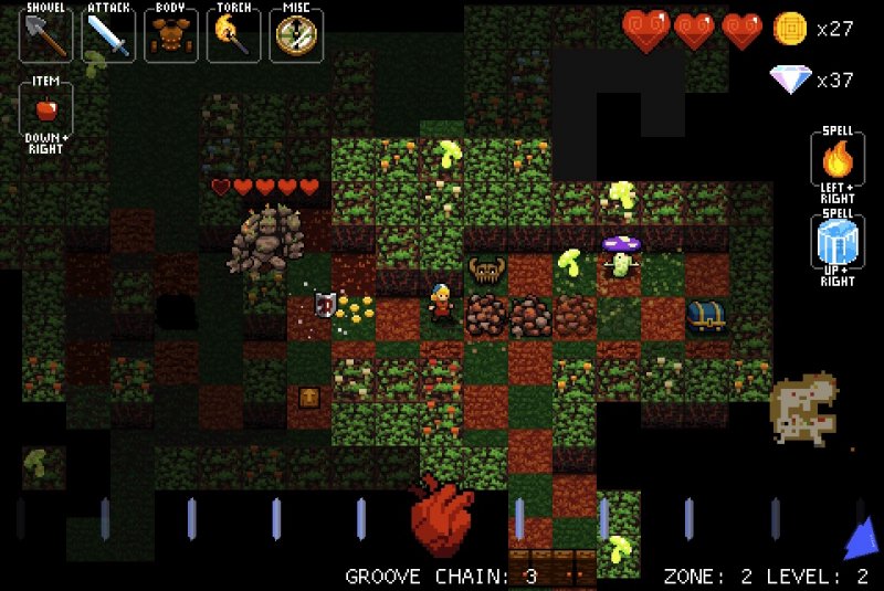 Ballando sotto i dungeon Ballando sotto i dungeon