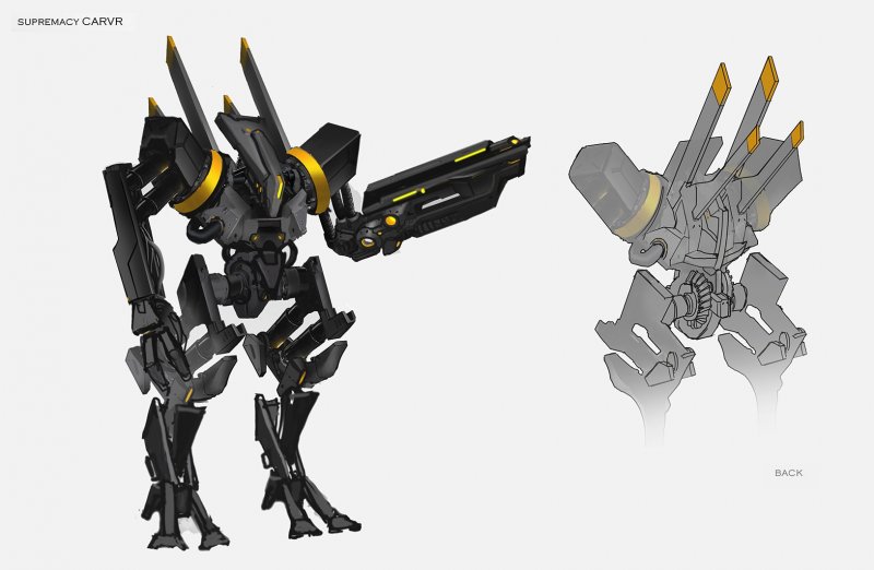 Filosofie di dominio