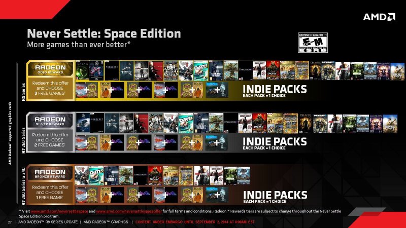 AMD Radeon R9 285 e oltre AMD Radeon R9 285 e oltre