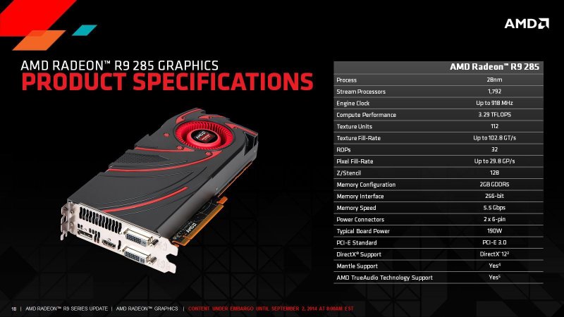 AMD Radeon R9 285 e oltre AMD Radeon R9 285 e oltre