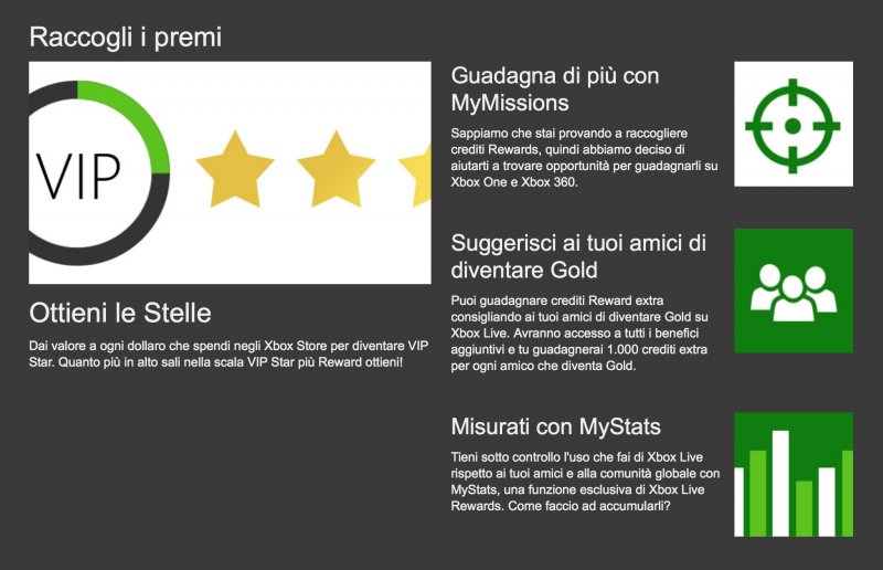 Microsoft ha rinnovato il sistema Xbox Live Rewards