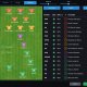 Trailer e offerta di lancio per Pro Rugby Manager 2015