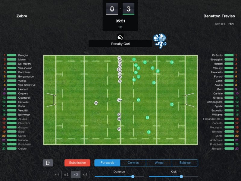 Pro Rugby Manager 2015