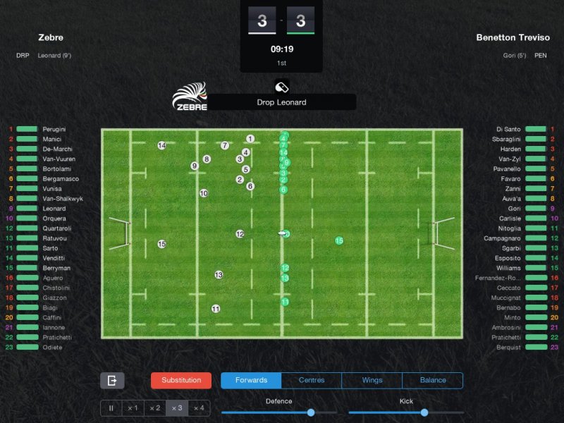 Pro Rugby Manager 2015
