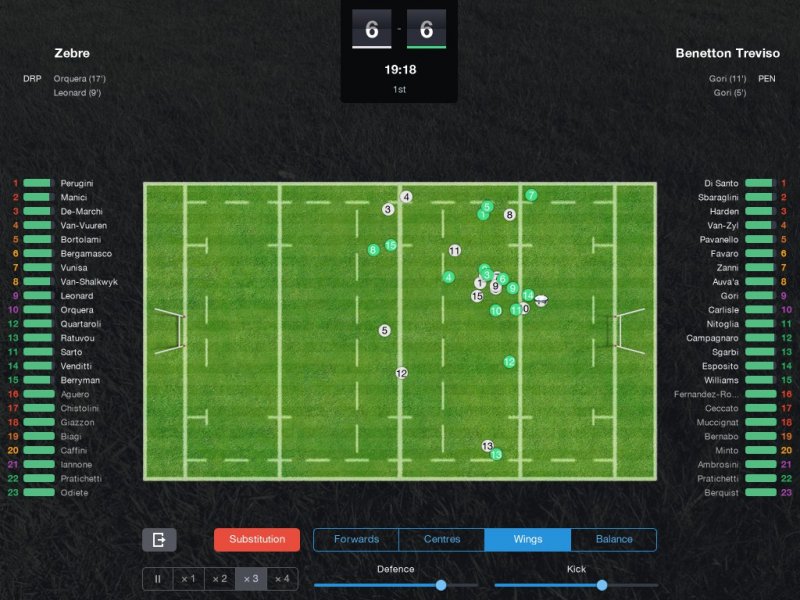 Pro Rugby Manager 2015