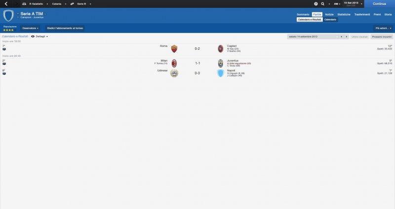 Football Manager 2014