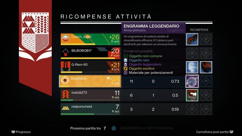 Tranquilli, quell'immeritato engramma viola si è rivelato un fucile a fusione blu...