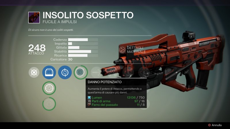 I materiali di Destiny
