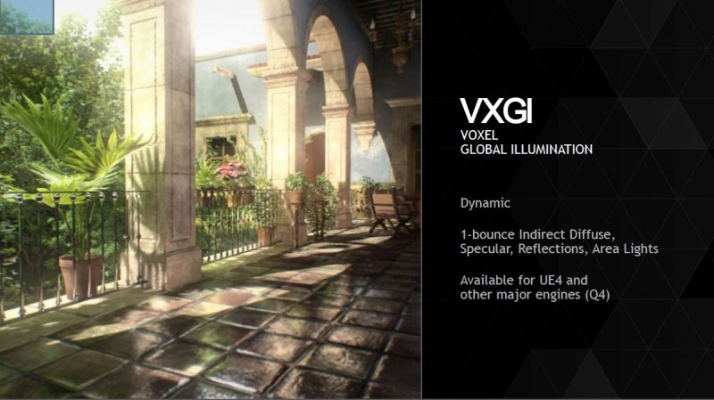 NVIDIA GeForce GTX 900M