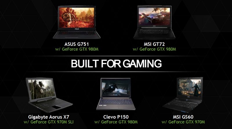 NVIDIA GeForce GTX 900M