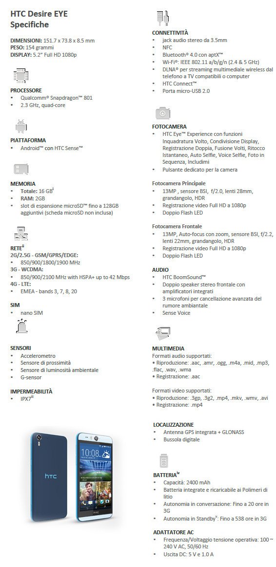HTC annuncia HTC Desire EYE, un nuovo smartphone dedicato alla fotografia