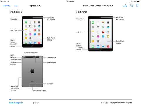Apple annuncia per sbaglio iPad Air 2 e iPad mini 3 nella guida di iOS 8.1