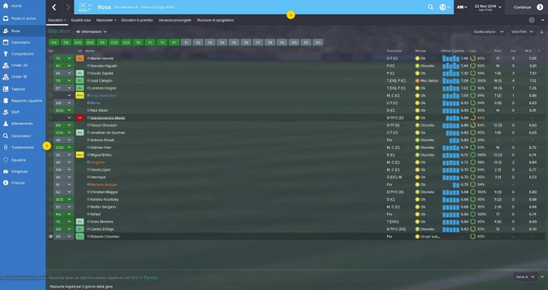 La guida di Football Manager 2015
