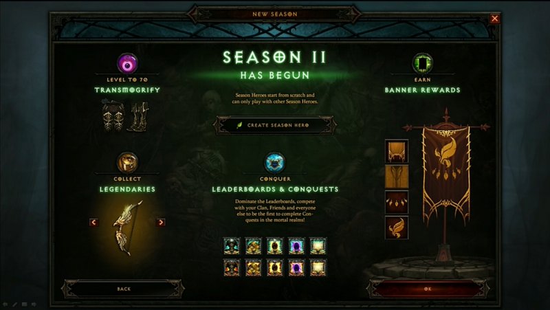 Il futuro di Diablo III