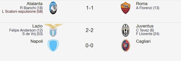 Gli anticipi del sabato Gli anticipi del sabato