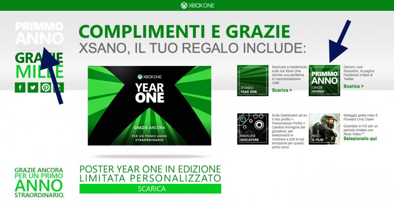 Un primmo anno stupendo per Xbox One