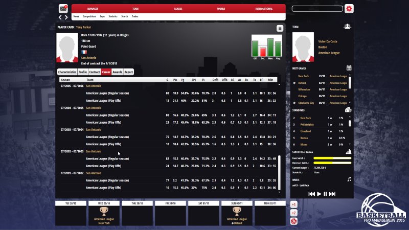 Basketball Pro Management 2015