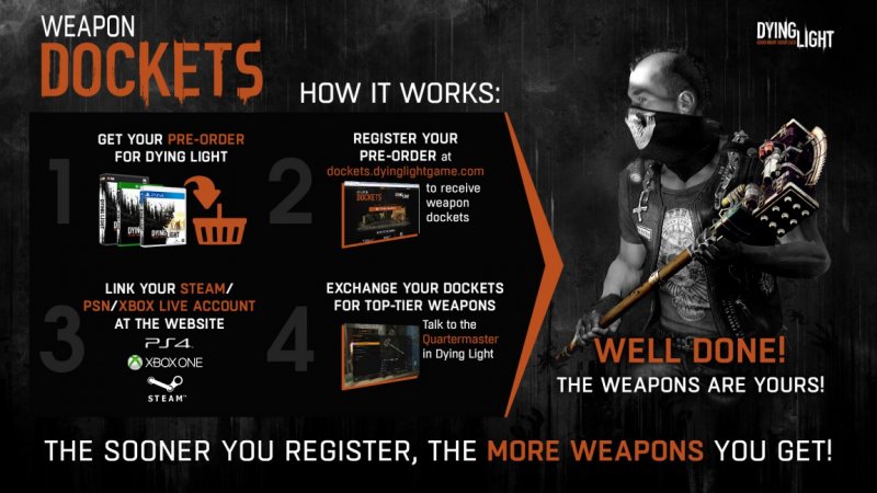 Techland annuncia i bonus pre-order di Dying Light