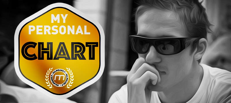 GotY 2014 - Le classifiche personali