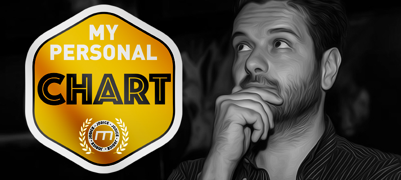 GotY 2014 - Le classifiche personali