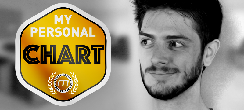 GotY 2014 - Le classifiche personali