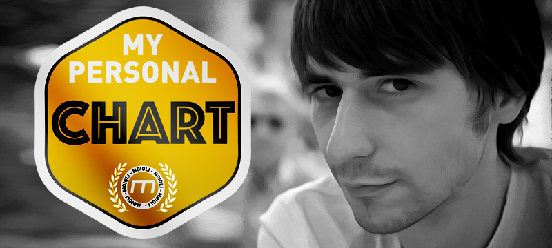 GotY 2014 - Le classifiche personali