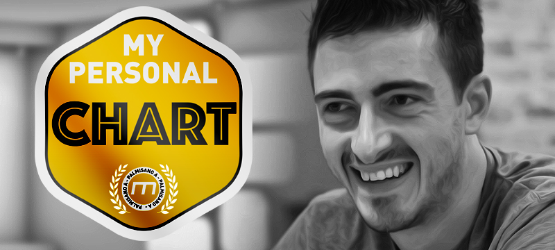 GotY 2014 - Le classifiche personali