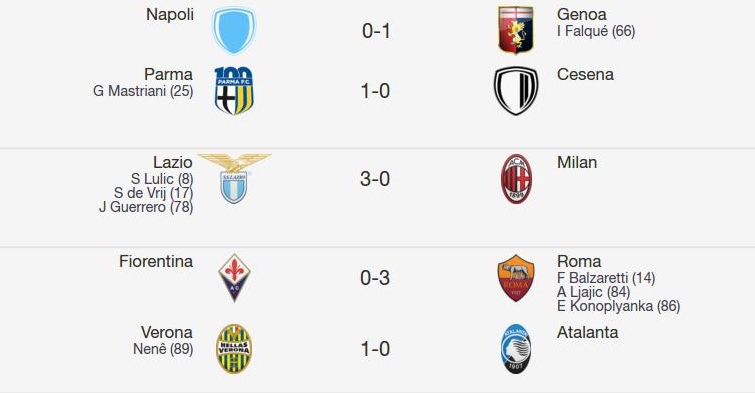 Gli altri match in programma