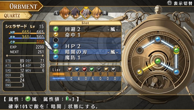 Immagine di The Legend of Heroes: Zero no Kiseki Evolution per PlayStation Vita