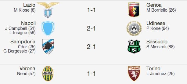 Gli anticipi del sabato