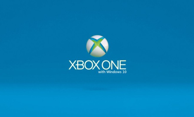 L'utilizzo delle DirectX 12 su Xbox One può rappresentare un rischio per lo sviluppo multipattaforma?