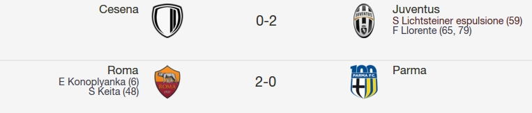 Gli anticipi del sabato