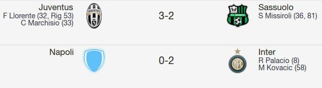 Gli anticipi del sabato