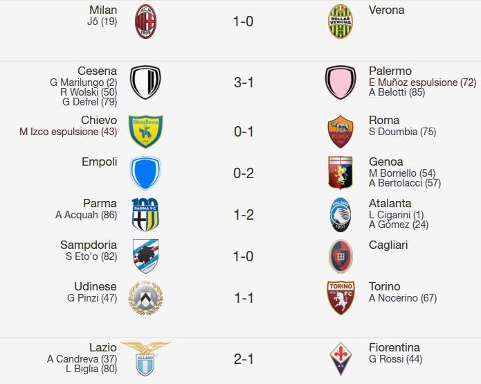 Le partite della domenica