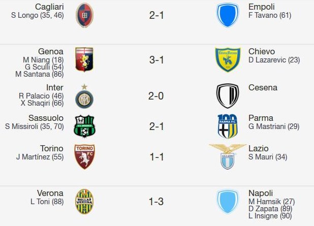 Le partite della domenica