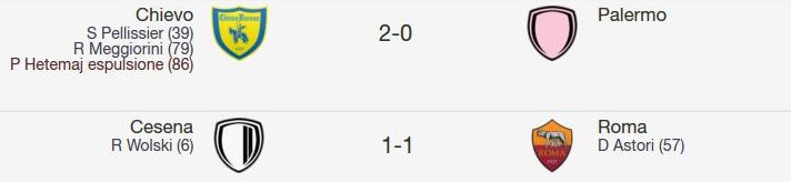 Gli anticipi del sabato Gli anticipi del sabato