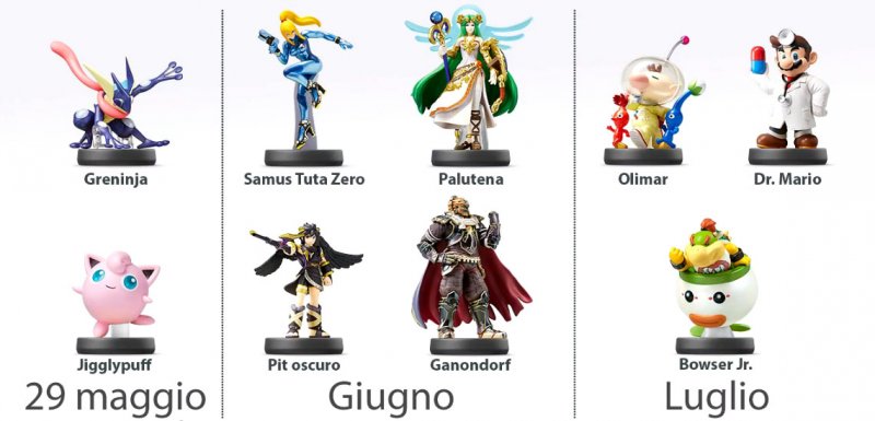 Annunciata la prossima ondata di amiibo