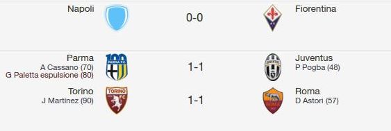 Gli anticipi del sabato Gli anticipi del sabato