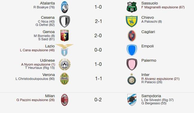 Le partite della domenica Le partite della domenica